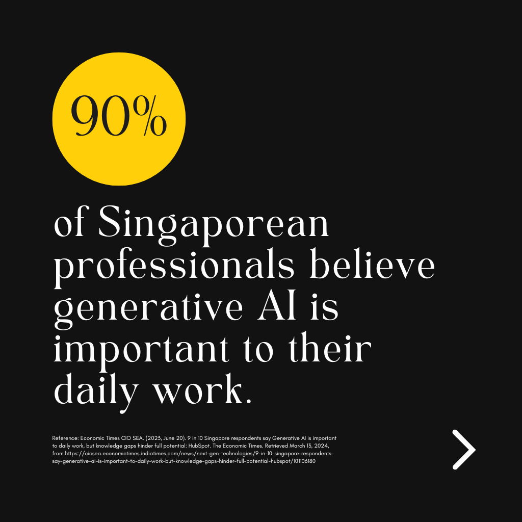 90% of Singaporean professionals believe generative AI is important to their daily work.